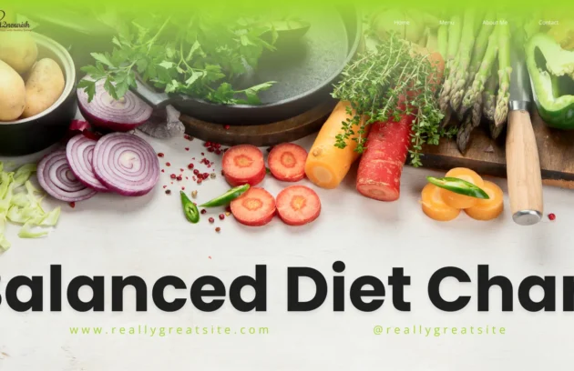 Balanced Diet Chart Breakfast Lunch Dinner