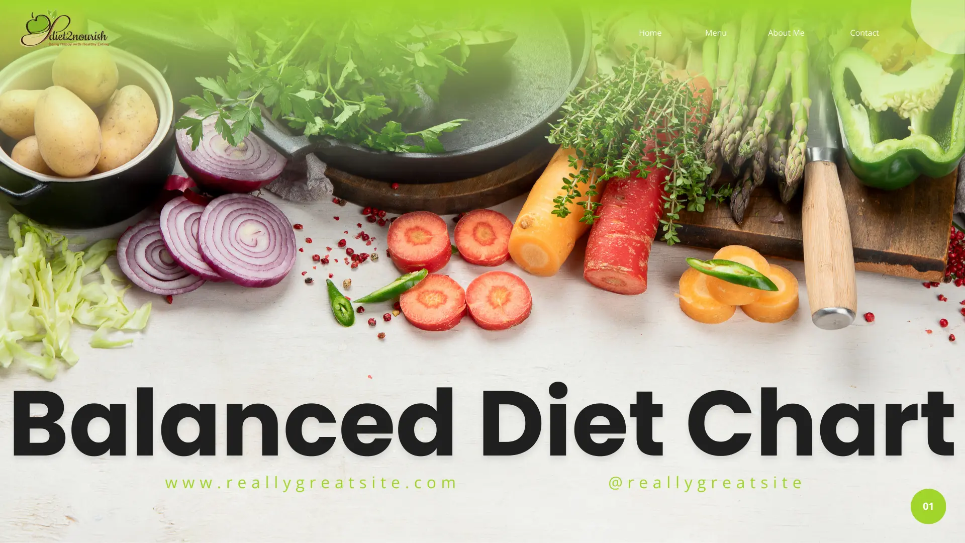 Balanced Diet Chart Breakfast Lunch Dinner