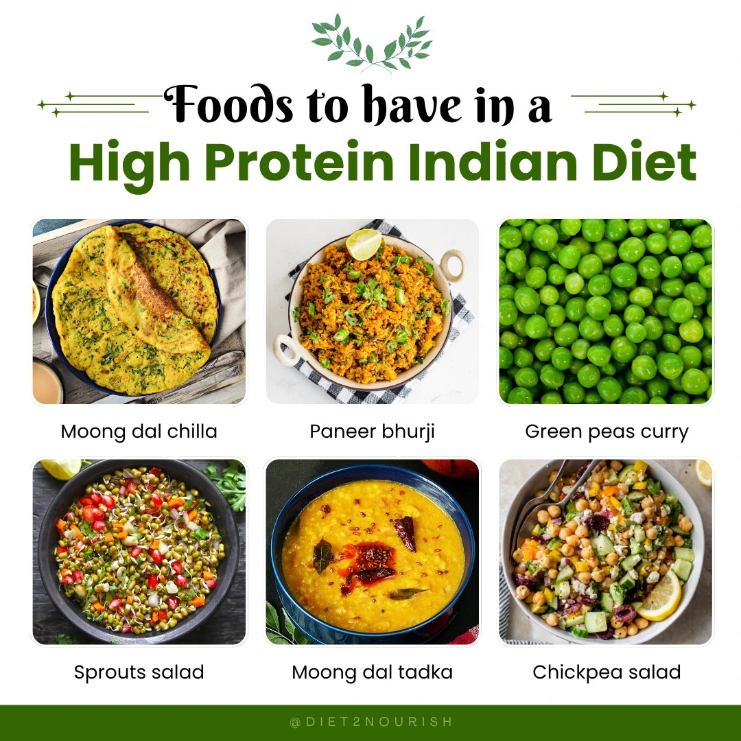 high protein foods vegetarian Indian