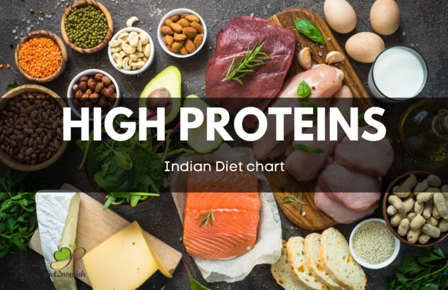 High protein diet Chart Indian