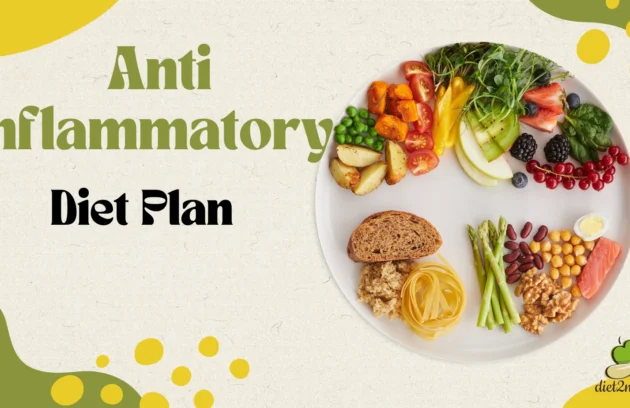 Anti Inflammatory Diet Plan