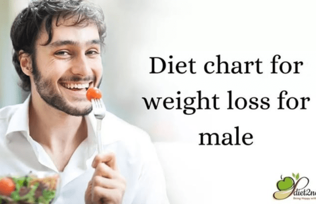 Weight loss diet chart for men