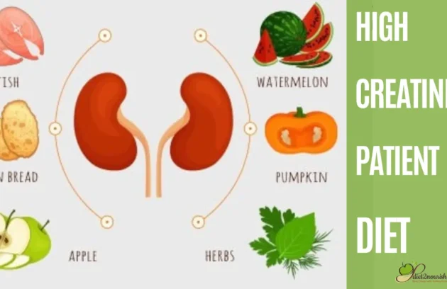 Diet Chart for High Creatinine Patient