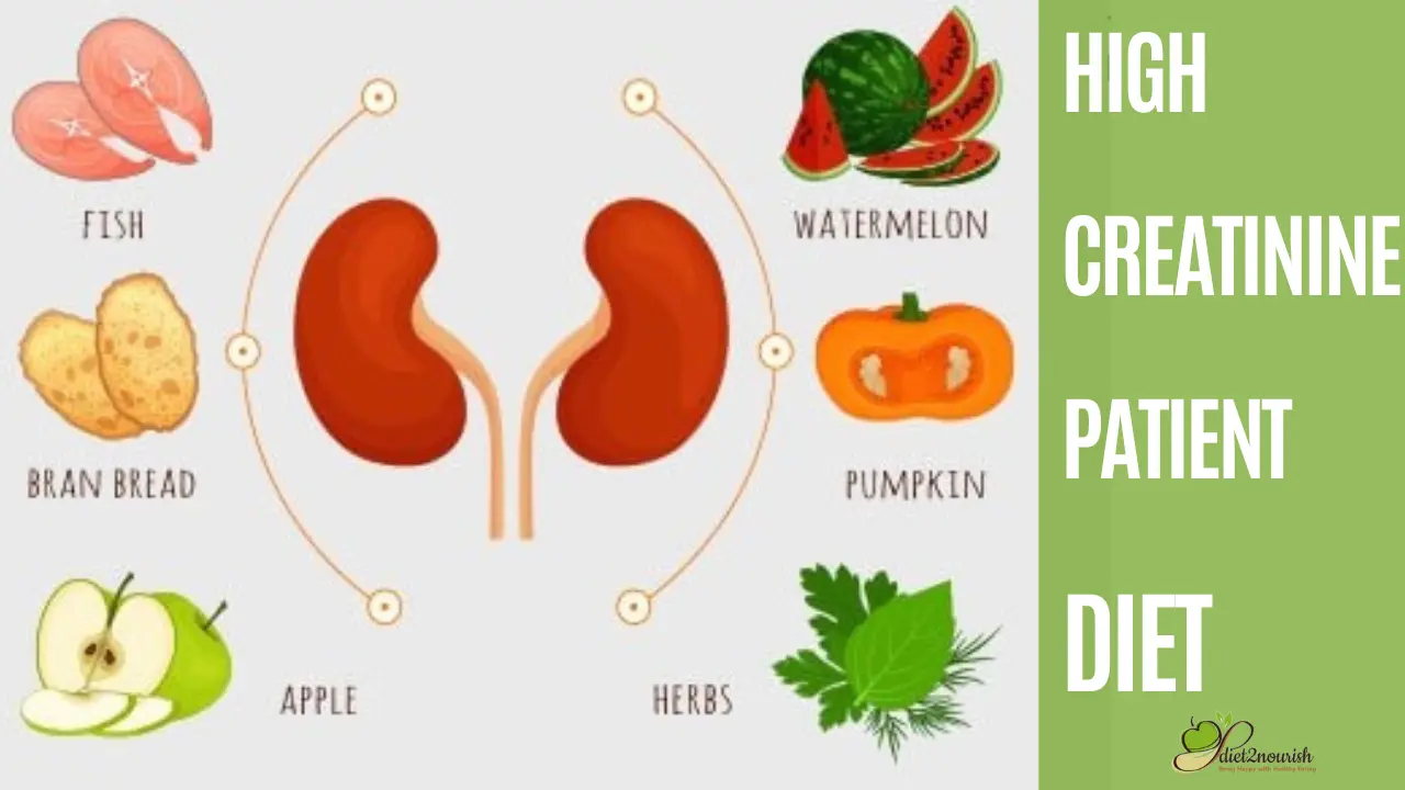 Diet Chart for High Creatinine Patient