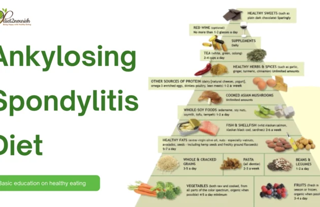 Ankylosing Spondylitis Diet