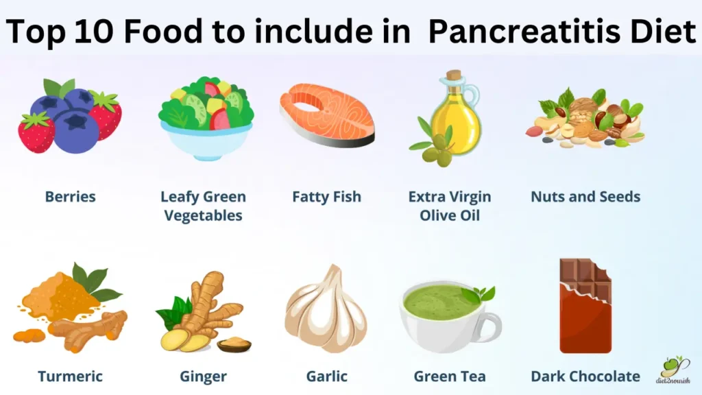 Foods good for Pancreas 