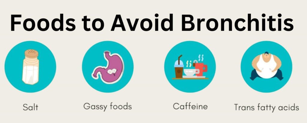 Foods to Avoid Bronchitis