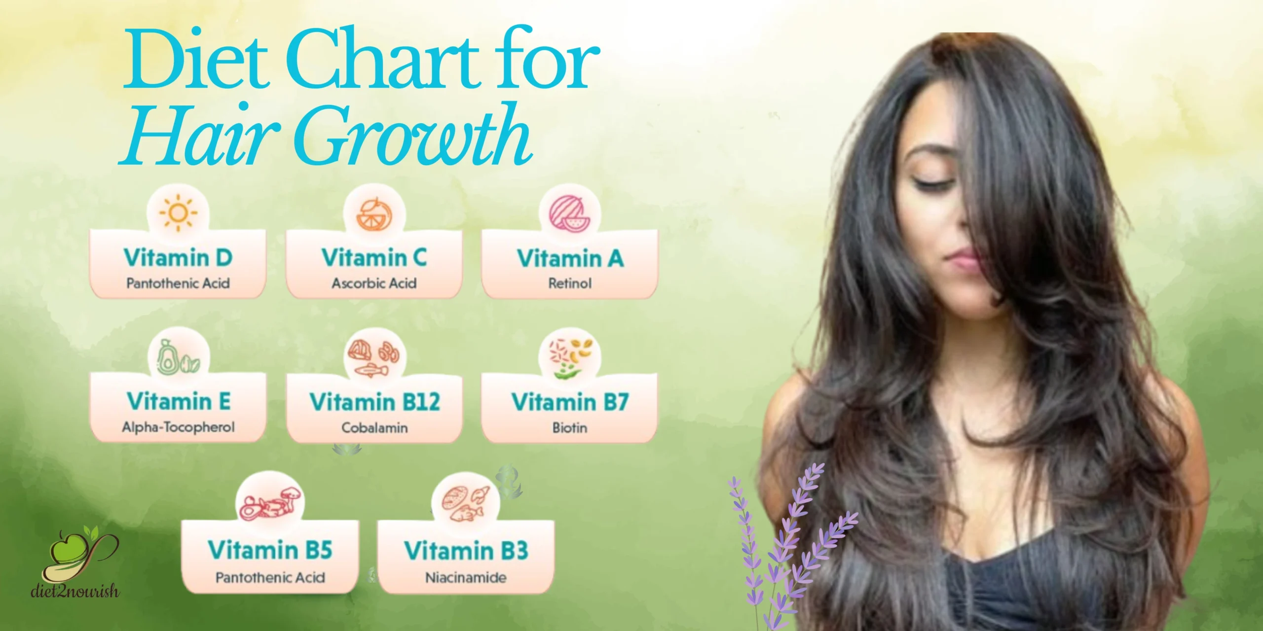 Diet Chart for Hair Growth