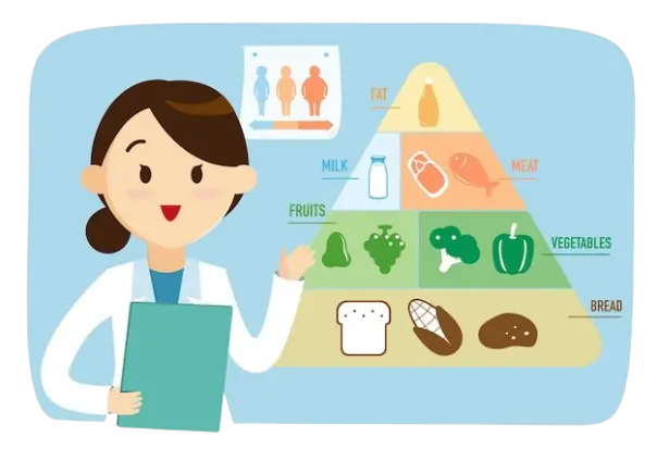 Why do you need a Best Dietician in India for Weight Loss Online?