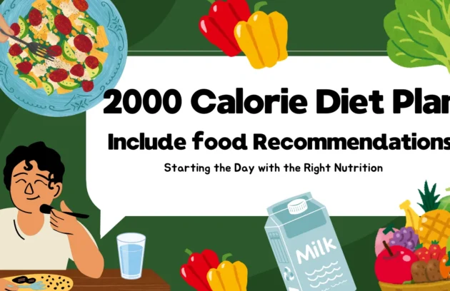 2000 Calorie Diet Plan