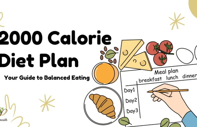 2000 Calorie Diet Plan Indian