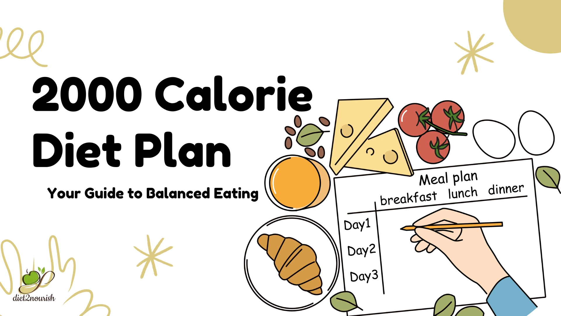 2000 Calorie Diet Plan Indian