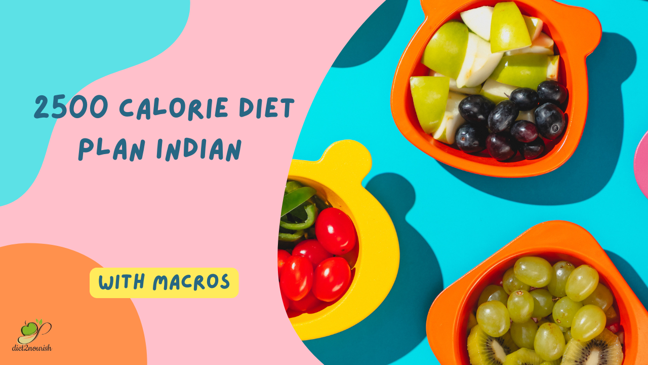 2500 Calorie Diet Plan Indian