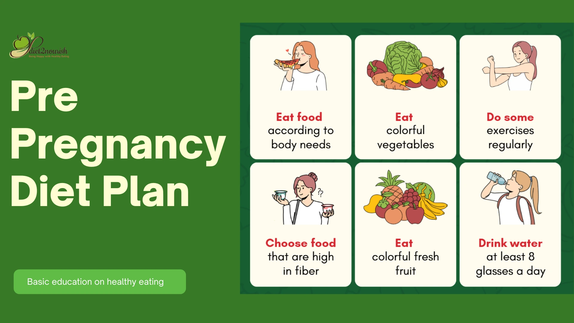 Pre Pregnancy Diet Plan Menu Indian 
