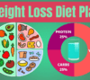 Indian Diet chart for Weight loss in 7 days