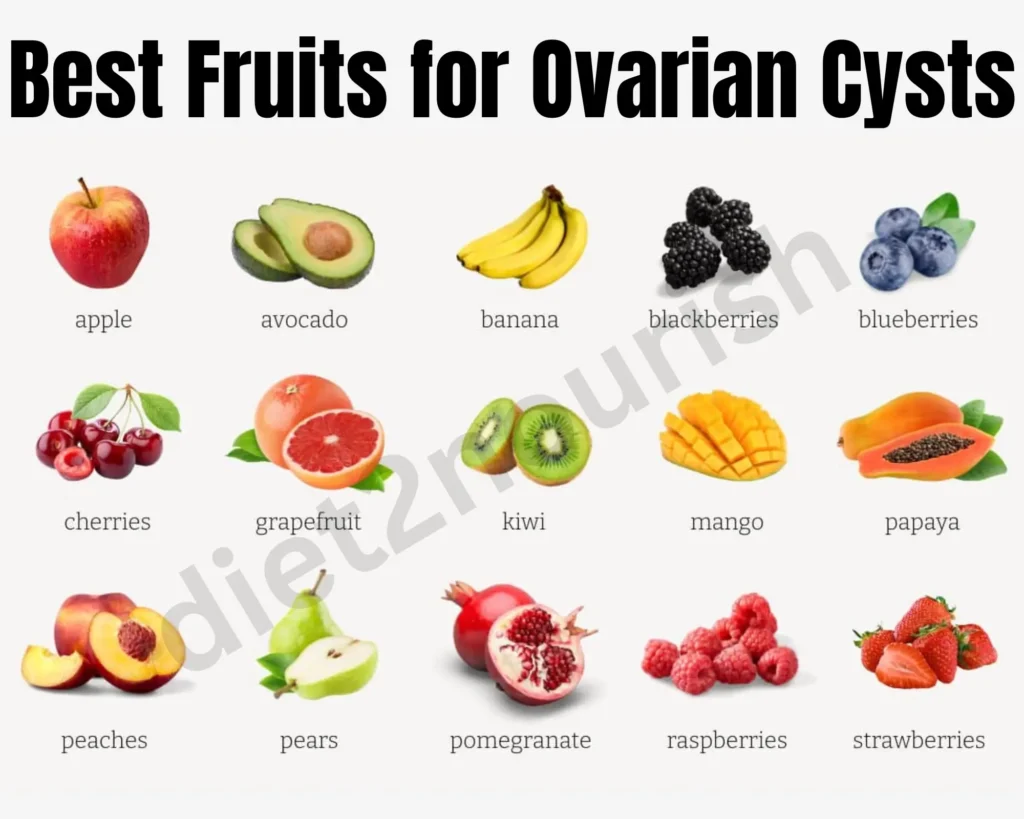 Best fruits for ovarian cysts