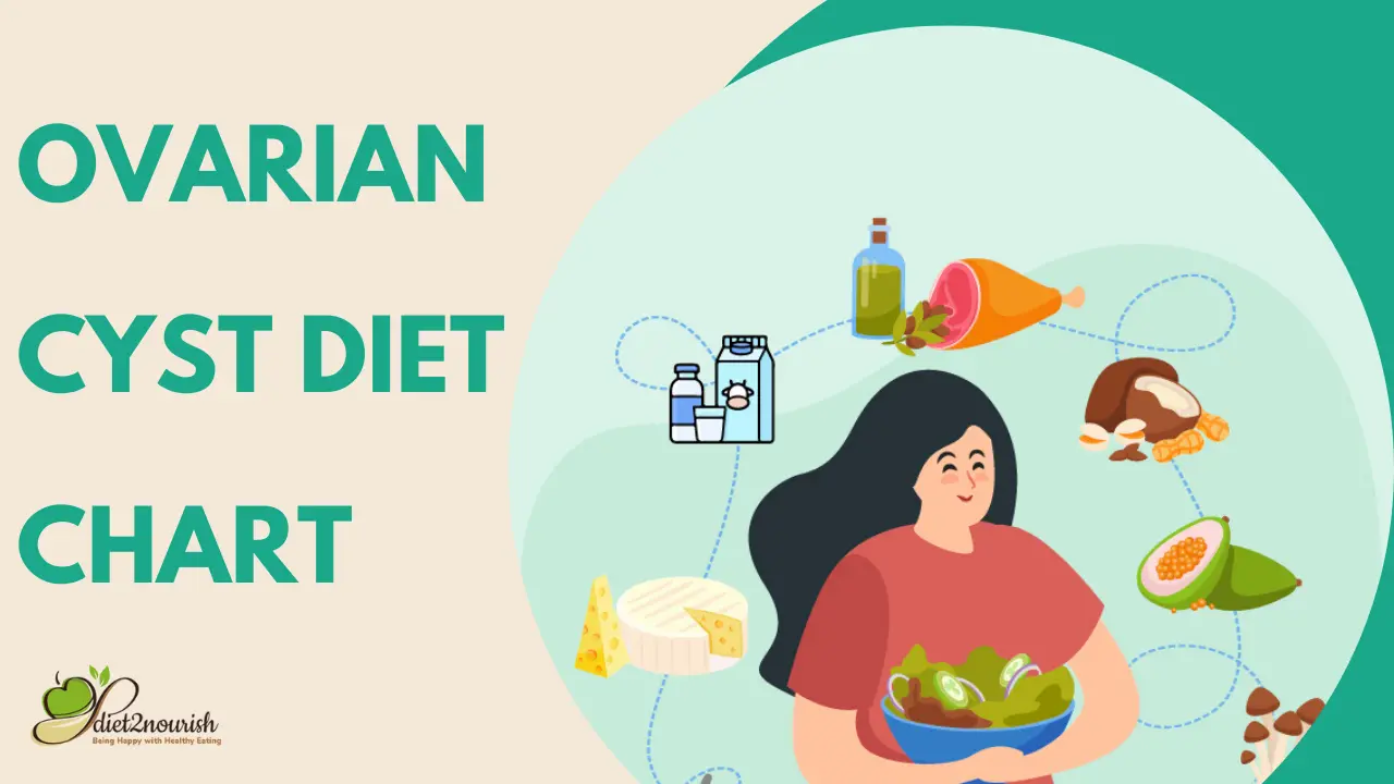 Ovarian Cyst Diet Chart