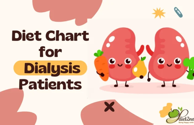 Dialysis Patient Diet Chart