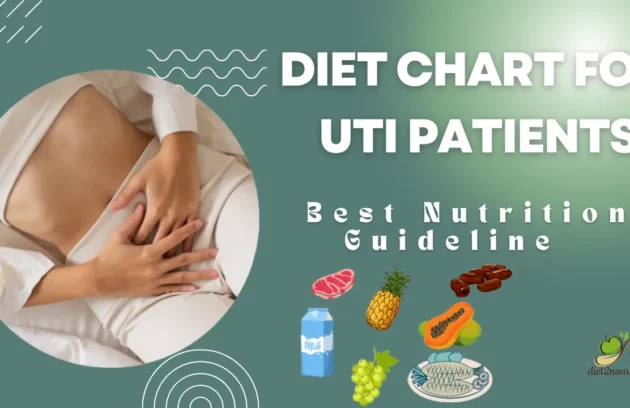 Diet Chart For UTI Patients