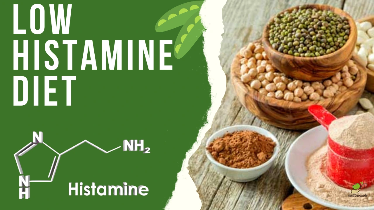 Low Histamine Diet