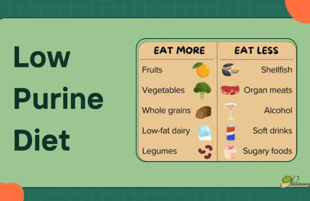 Low Purine Diet