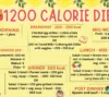 1200 Calorie Indian Diet Plan
