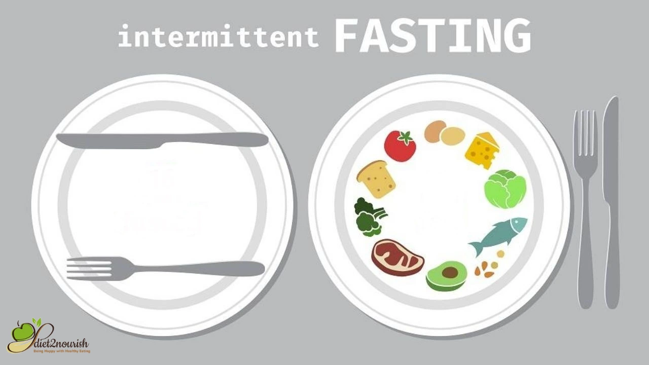 7 day meal plan Intermittent Fasting