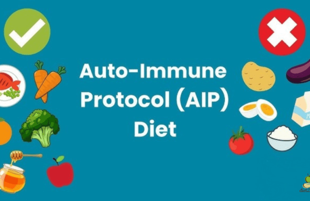 autoimmune diet