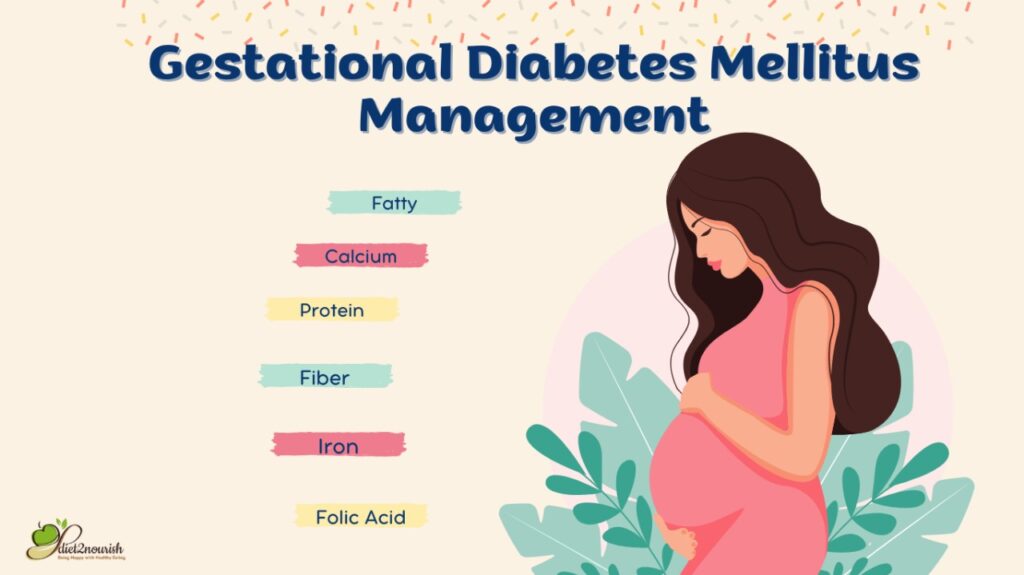 gestational diabetes mellitus management