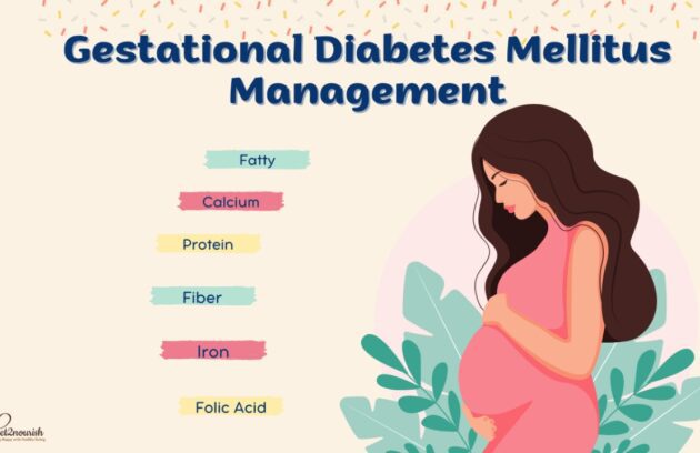 Indian Diet for Gestational Diabetes