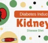 diabetic kidney disease diet