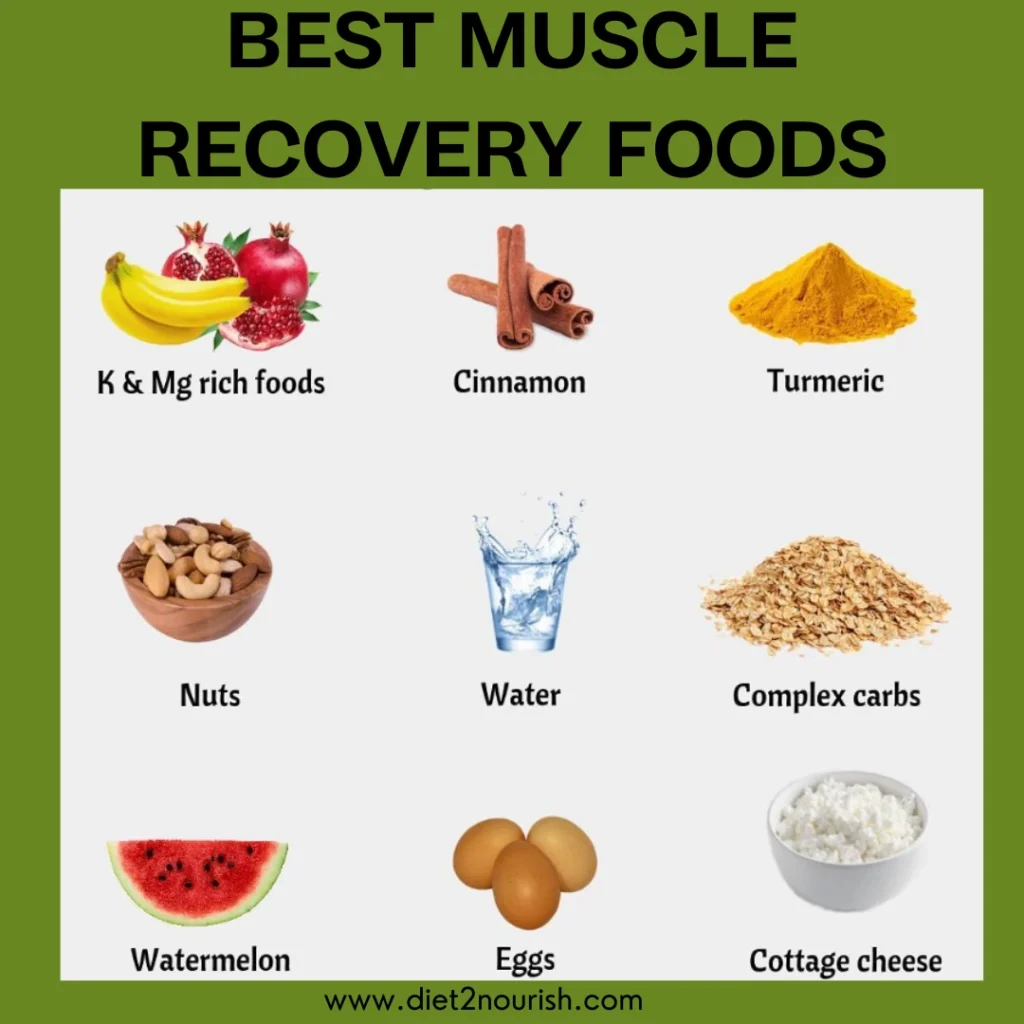 Best muscle recovery foods list