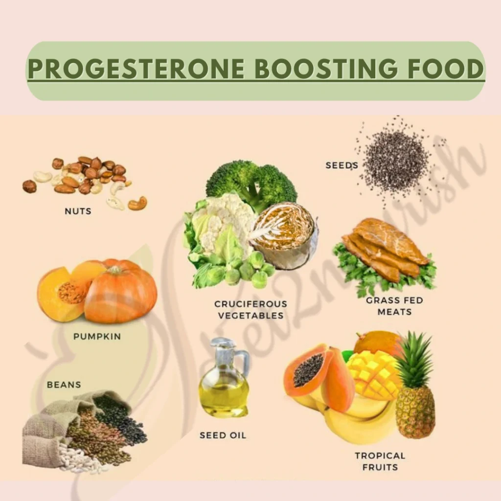 Progesterone Boosting Food
