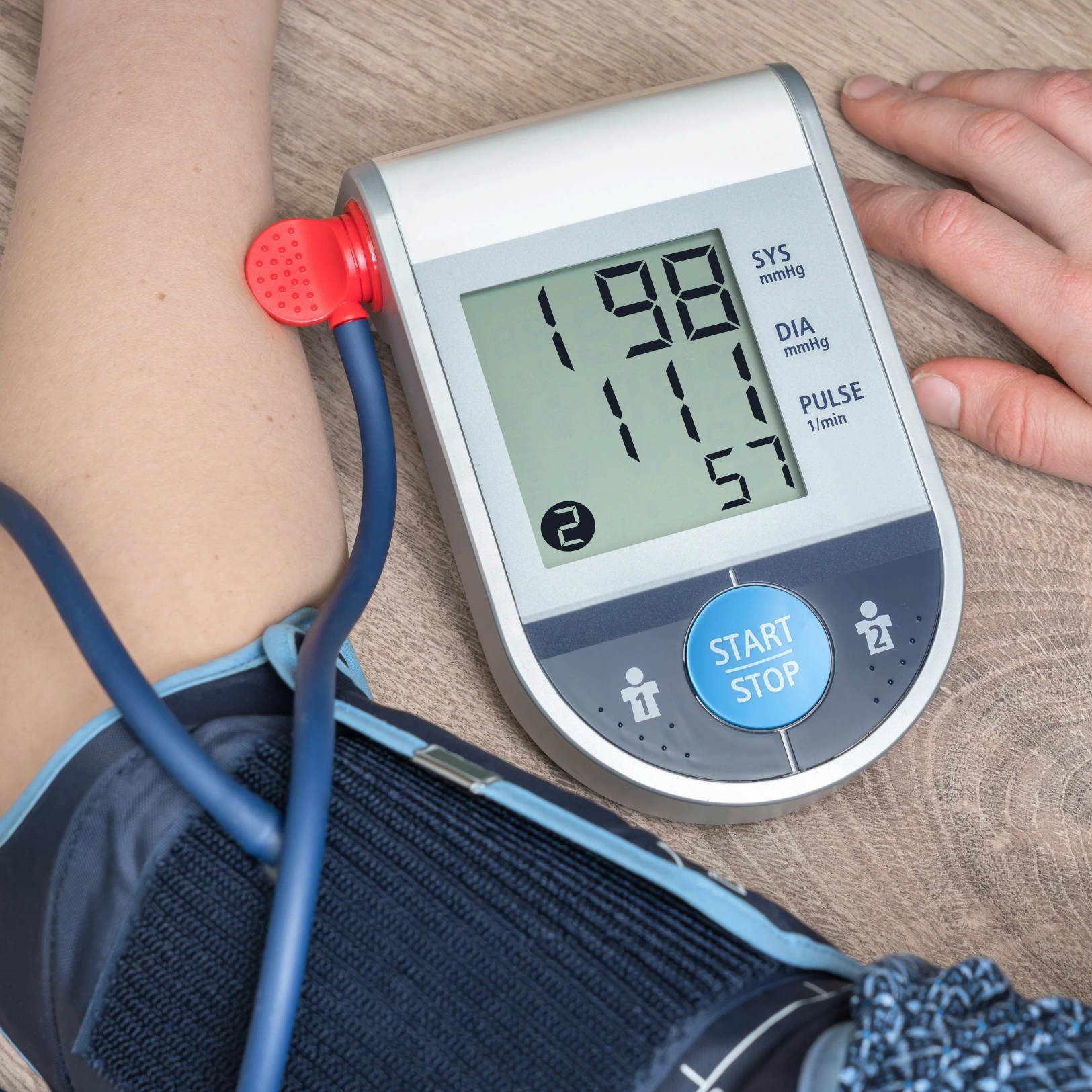 Analysing Risks of Hypertension