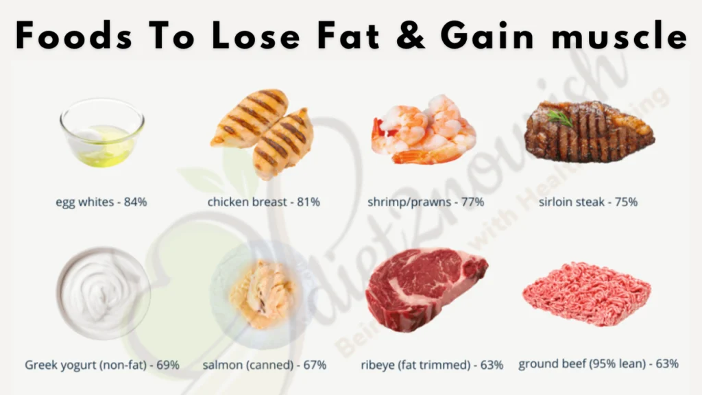 Best foods to lose fat and gain muscle