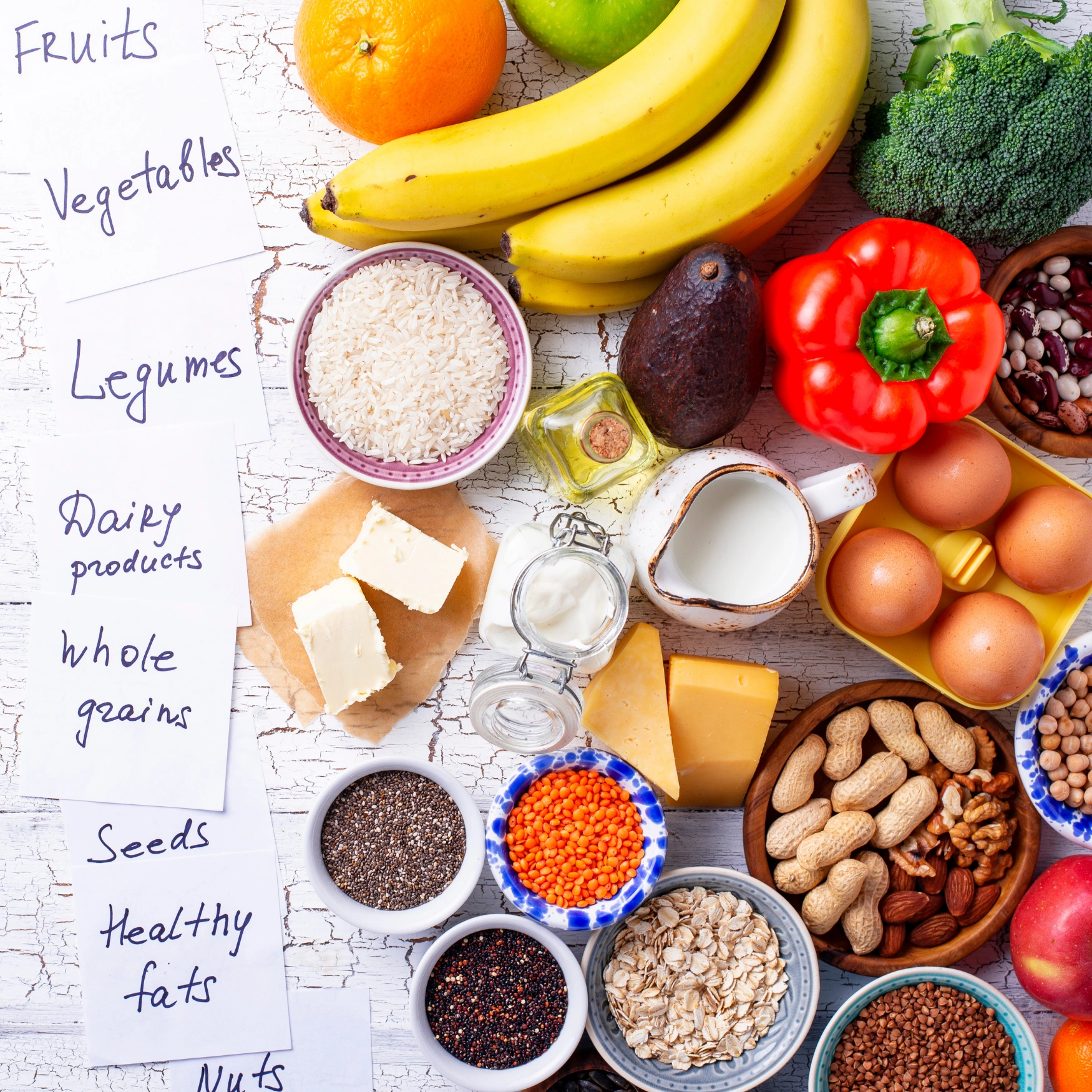 High FODMAP Foods (Limit or Avoid During Elimination)