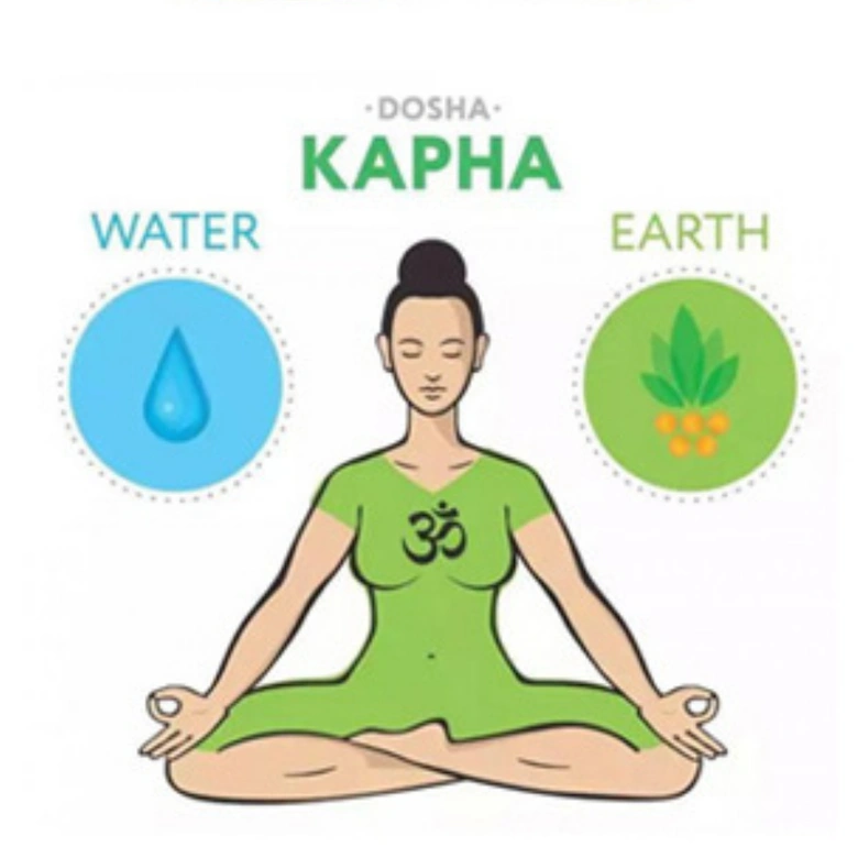 Kapha dosha