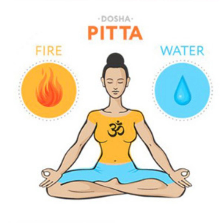 Pitta dosha