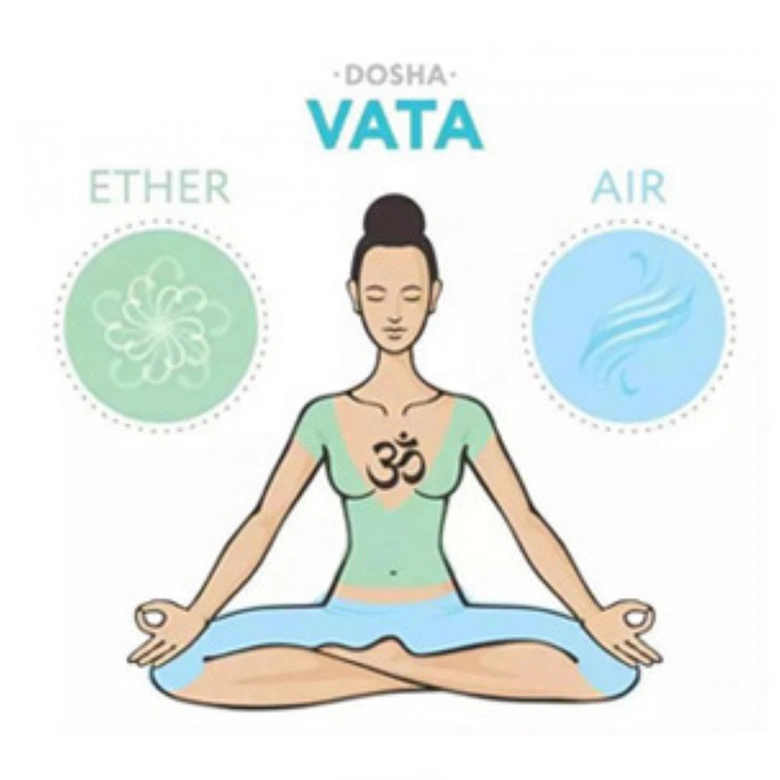 Vata Dosha