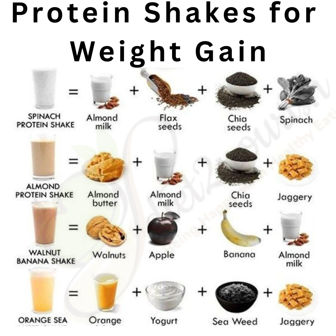 Best Protein Shakes for Weight Gain (Homemade & Natural Options)