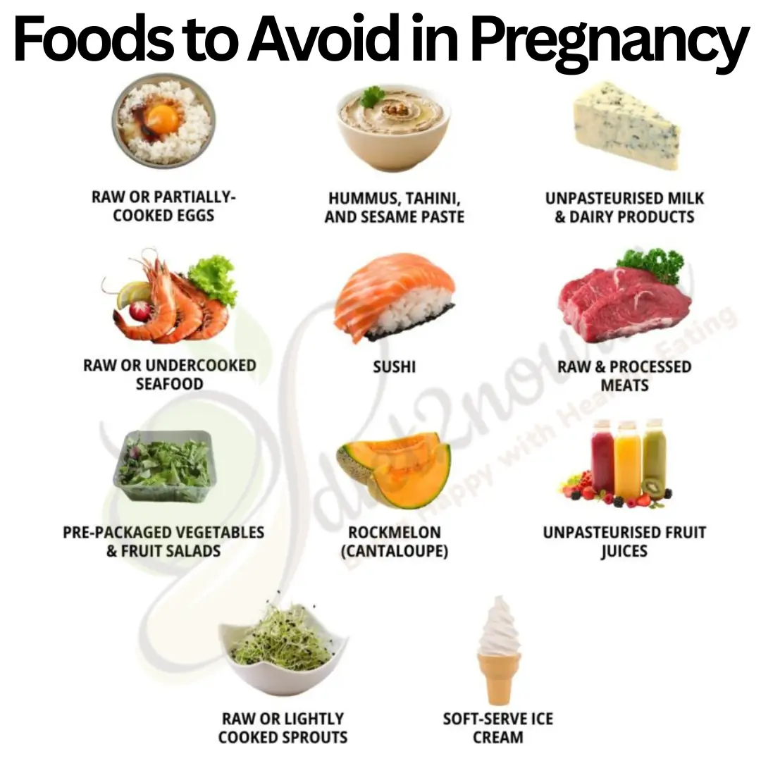 Foods to Avoid in Pregnancy