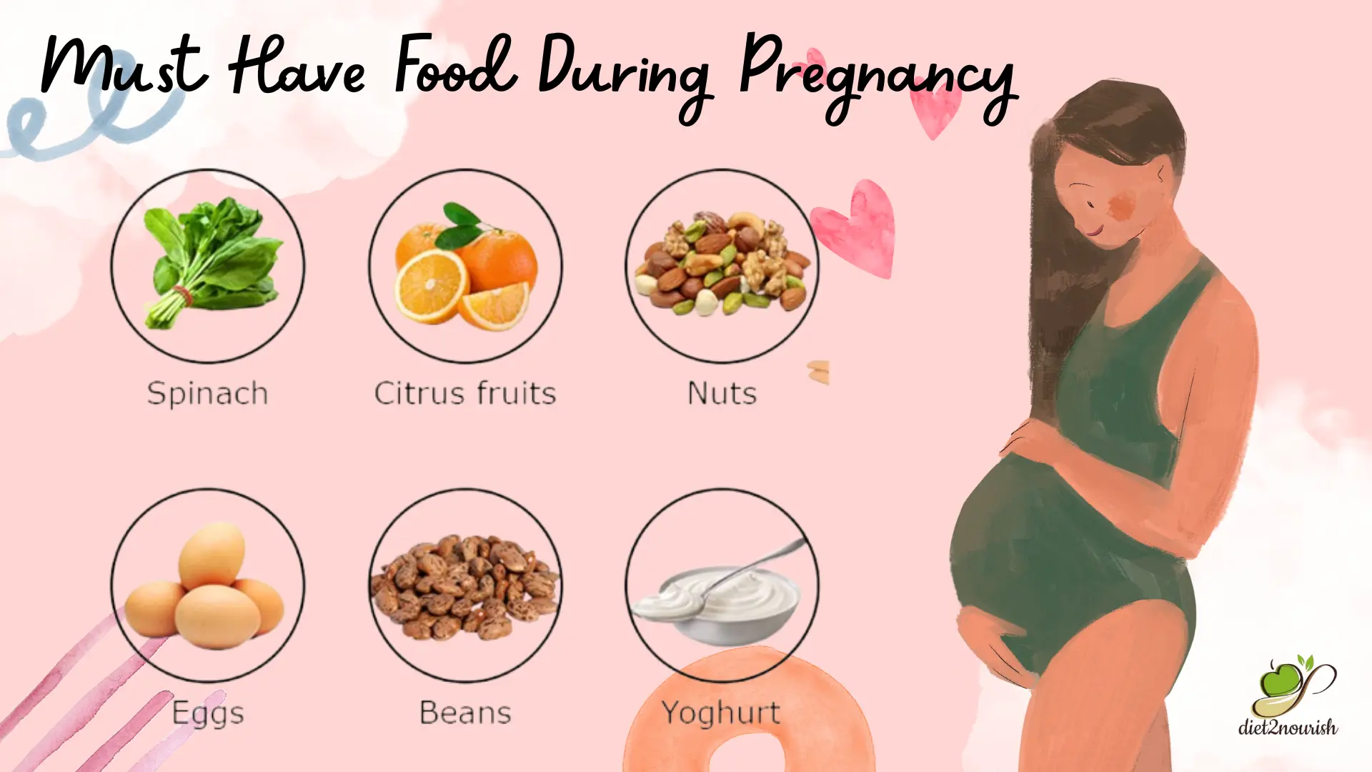 food during pregnancy