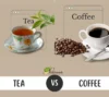 tea vs coffee
