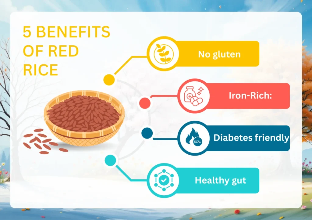 Is red rice good for weight loss