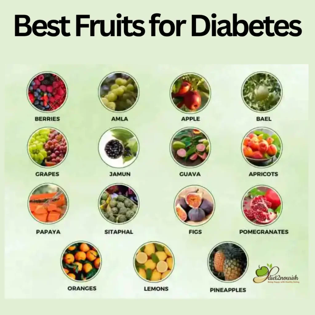 Top Best fruits for diabetes