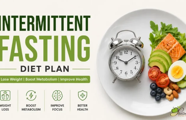 intermittent fasting diet plan Indian